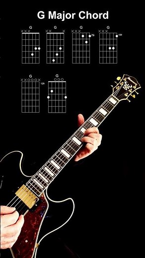 G Major Chord (6 Positions) for Beginners (3 Notes G, B, D)