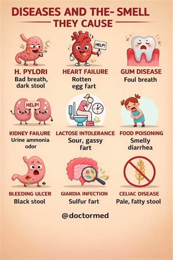 9 Warning Signs of Disease