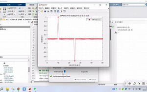 BP神经网络分类MATLAB代码