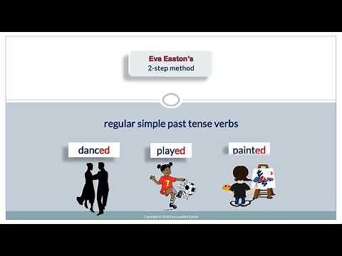 Word Final -ED - Introduction to 2-Step Method