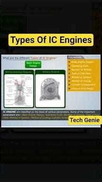 types of IC engines