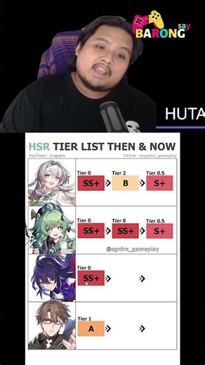 BISA NAIK GA TIER LISTNYA?? 😂 #honkaistarrail #genshinimpact #shorts