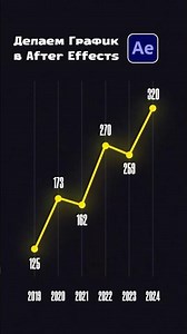 How to animate a graph in After Effects?