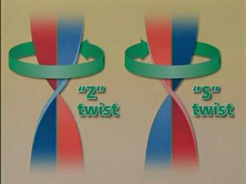 Yarn Quality testing and How to calculate yarn counts #spinning #yarnspinning #yarncountcalculation