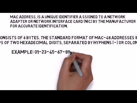 Finding MAC address & how to clone