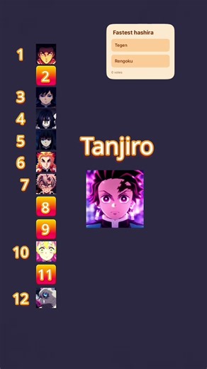 Hashira #demonslayer #anime #tanjiro #kimetsunoyaiba #tanjirokamado