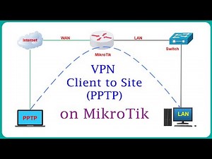 MikroTik - Set up VPN Client to Site (PPTP) on MikroTik Router