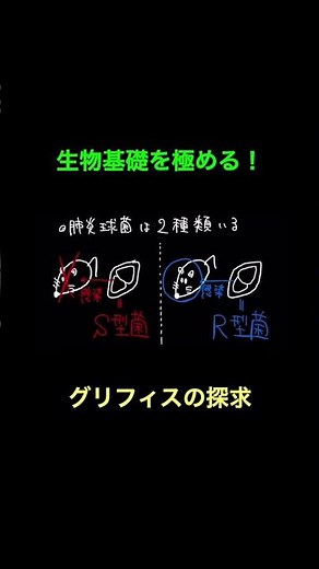 32グリフィスの探求 #生物基礎