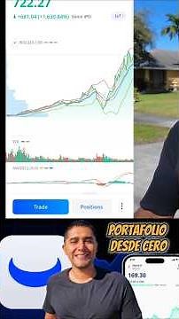 ¿Cómo funciona la app de Webull? 📊 Te lo explico paso a paso