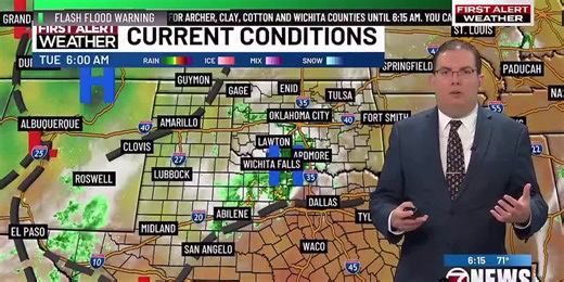 Rain and storm chances decreasing while staying below average today | 8/12 AM