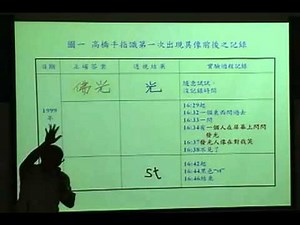 手指識字人體特異功能