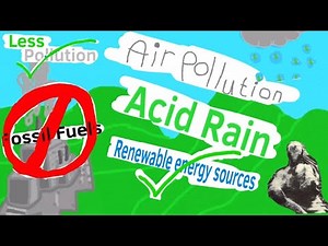 Air Pollution: Acid Rain ANIMATION