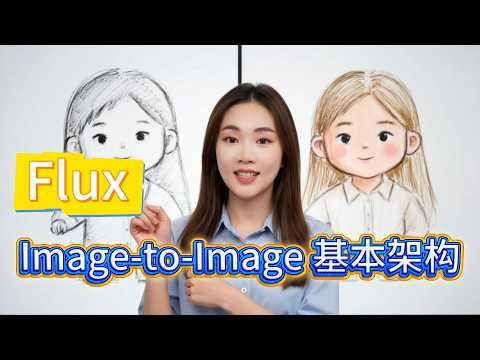 從草圖到精稿：Flux 的 Img2Img 核心＋Denoise 完全解讀