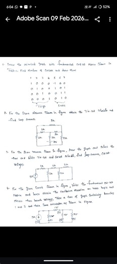Draw the oriented graph with the fundamental cut-set matrix sho... | Filo