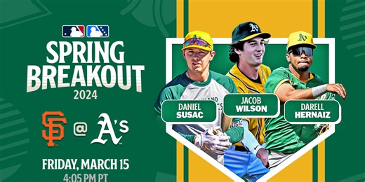 Here's the Athletics' Spring Breakout roster
