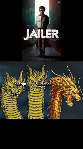 🎬 Movie Spotlight: Jailer (2023) #jailer #rajinikanth
