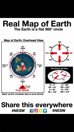 Exploring the Real Map of the Earth