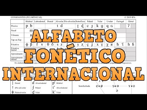 Alfabeto Fonético Internacional & Introdução à Fonética
