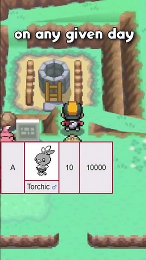 Torchic Was Ahead Of Its Time