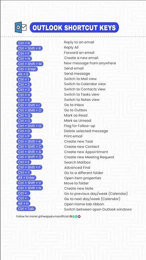 Top 20+ Microsoft Outlook Shortcut Keys | Boost Your Office Productivity ⚡