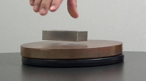 Magnetic Couplings and Drives Demo