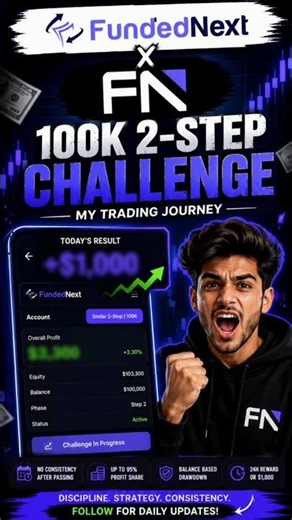 FundedNext 100K Stellar Challenge: My Gold Trade Journey & Profit/Loss Update