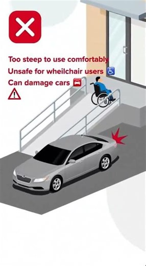 Why Ramp Design Matters: Safety, Comfort, and Long-Term Property Value