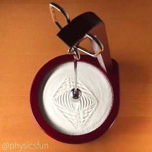 965K views · 2.8K shares | I could watch this double axis pendulum draw in the sand all day.  Physicsfun | UNILAD Tech | Facebook