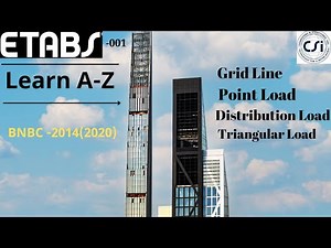 Cleare Concept of Grids & Triangular, Distributed, Point Loaded Beam Analysis by Etabs -001