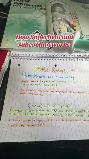 Understanding Superheat and Subcooling in HVAC Systems