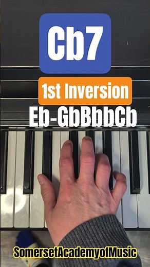 C Flat Dominant 7th Chord Piano Inversions #pianotutorial #seventhchords