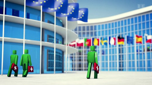 Erklärvideo: Beziehung Schweiz - EU