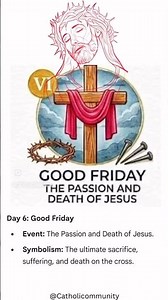 HOLY WEEK: A Visual Guide