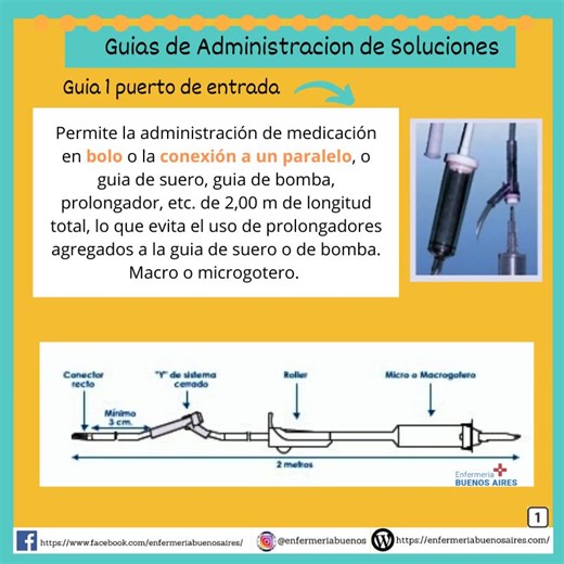 Guia de Administracion de Soluciones IV ✅✅✅✅ Puedes encontrar estas imagenes para descargar en la seccion fotos de la pagina. Gracias !!!!#guía #salud #enfermeria | Enfermeria Buenos Aires