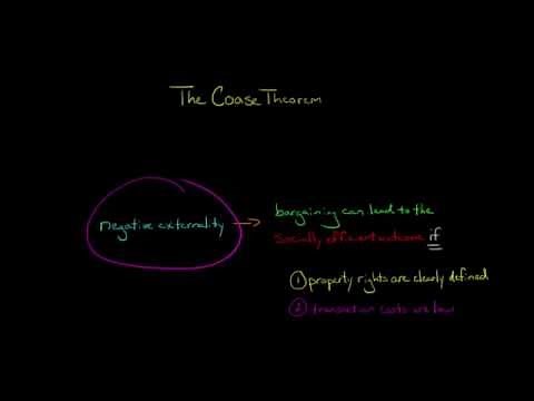 The Coase Theorem and Negative Externalities