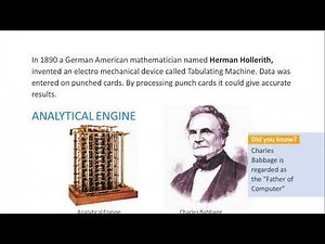 LESSON 1 HISTORY OF COMPUTER CLASS 4 COMPUTER SCIENCE