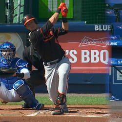 Ryan Mountcastle's two home runs