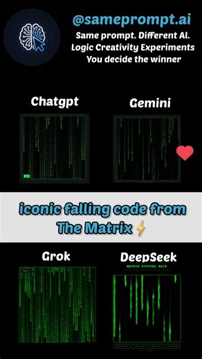 Matrix Code Rain Challenge! ⚡I asked 4 AIs to recreate the iconic falling code from The Matrix.