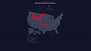 We launched Fantasy President Career nearly two weeks ago and we've now got over 8,500 users. Here's a quick recap of everything that's actually in the game right now.🧵