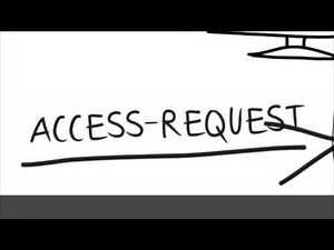 radius protocol authentication process