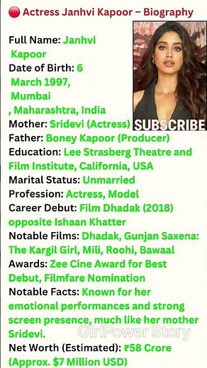 💖 Janhvi Kapoor – Untold Biography & Success Story | From Star Kid to Bollywood Diva
