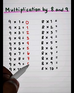 441K views · 12K reactions | Multiplication Trick by 8 and 9 #basicmathreview #CSE2023reviewer #teachergon | Ako si Teacher Gon | Facebook
