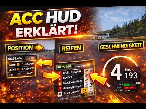 ACC HUD Explained – All Displays Simplified (Beginner Guide) #acc #acctips #acctutorial
