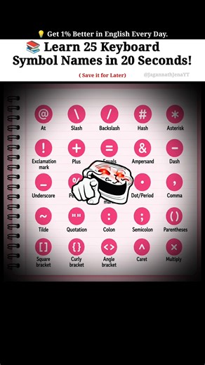 📚 Keyboard Symbols Made Easy! 🔥 #education #english #computer #keyboardsymols #ytshorts #shortsfeed