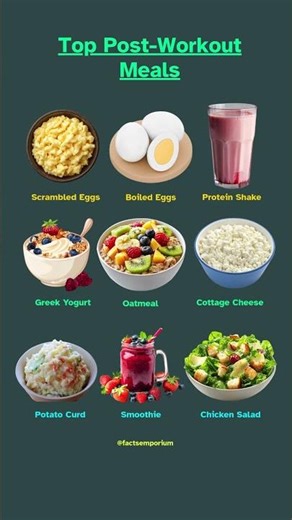 Best Post-Workout Meals for Muscle Gain & Fat Loss | Top Recovery Food #healthylifestyle#healthtips