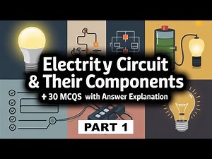 Class 7 Science Curiosity | Chapter-3 Electricity: Circuits and Their Components |PART-1|CBSE |NCERT