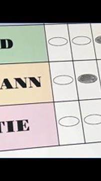 Ranked-choice voting explained