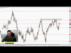 How To Understand Order Flow in The Forex Market