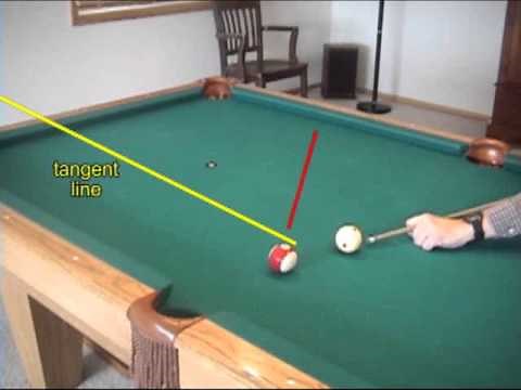 Pool and billiards draw/backspin/screw-back shot - Part 2: physics (NV B.97)