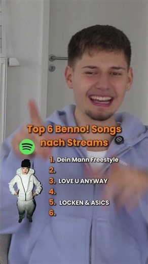 Die Top 6 benno! Songs! #spotify #streams #benno